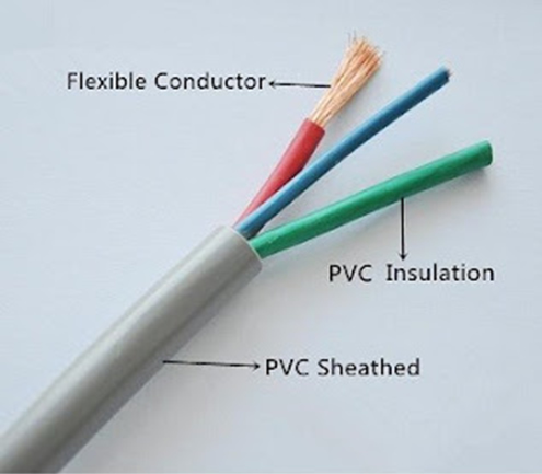 WIRE INSULATION FOR WIRE HARNESS MANUFACTURING: FIVE COMMON TYPES